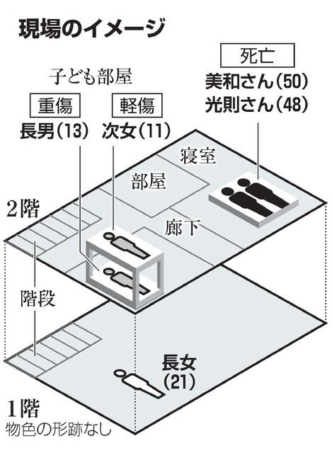 b882826d