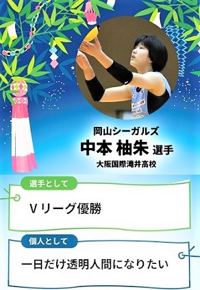 月夜のでんしんばしら Jikkakukanのブログ1414 西部サマー各チーム布陣予想 大阪国際滝井 清風 中本柚朱 周田夏紀 月夜のでんしんばしら Jikkakukanのブログ1414 西部サマー各チーム布陣予想 大阪国際滝井 清風 中本柚朱 周田夏紀