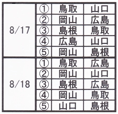 10②
