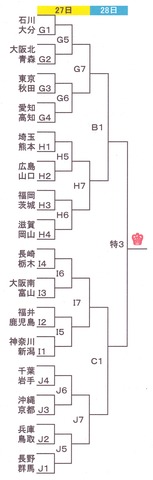 5④