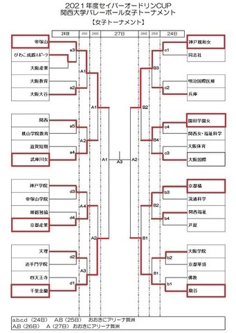 月夜のでんしんばしら Jikkakukanのブログ1414