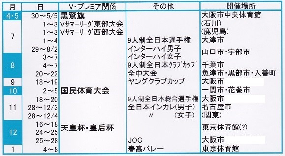 イカロスのとぎ 16年度大会日程 中学生の話題 イカロスのとぎ 16年度大会日程 中学生の話題