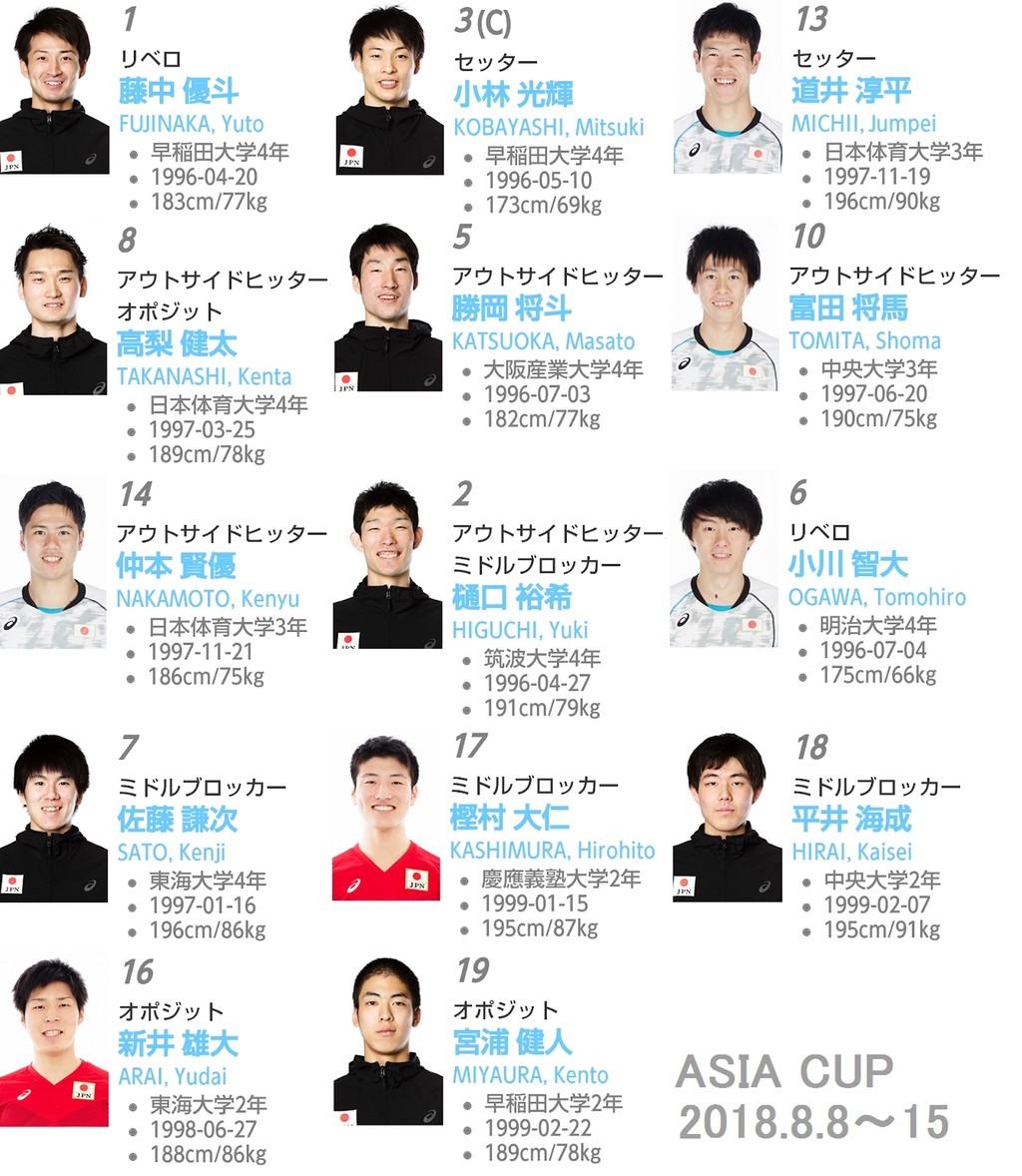 月夜のでんしんばしら Jikkakukanのブログ14 3 東レ カザフスタンlive 峯村沙紀 アジアカップ14選手 烏城灯源郷 月夜のでんしんばしら Jikkakukanのブログ14 3 東レ カザフスタンlive 峯村沙紀 アジアカップ14選手 烏城灯源郷