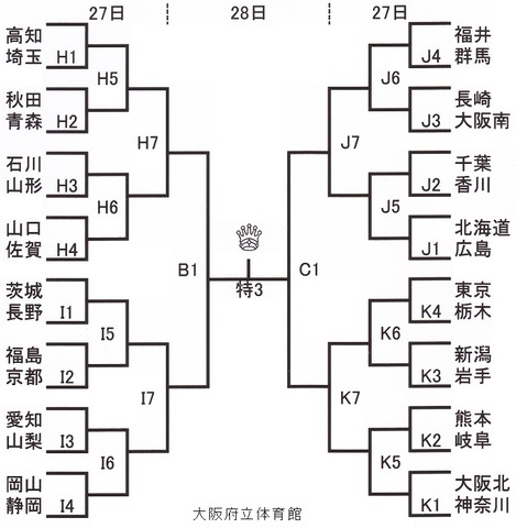 月夜のでんしんばしら Jikkakukanのブログ1414