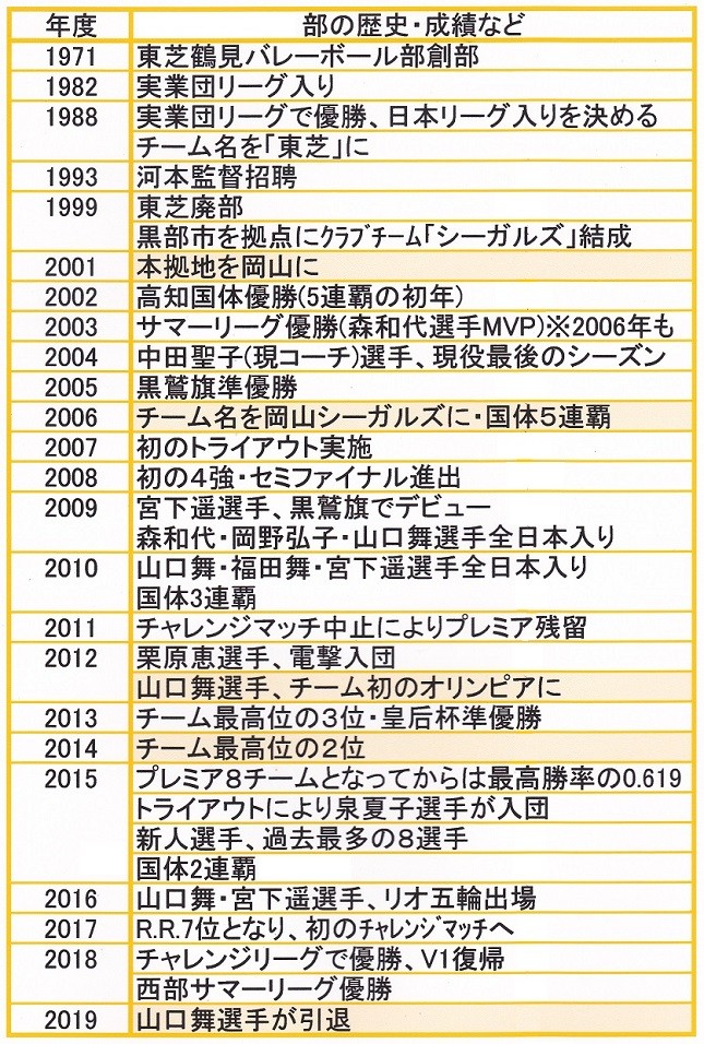 月夜のでんしんばしら jikkakukanのブログ14 3 livedoor blog