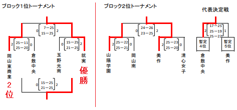 月夜のでんしんばしら Jikkakukanのブログ1414 21 01 月夜のでんしんばしら Jikkakukanのブログ1414 21 01