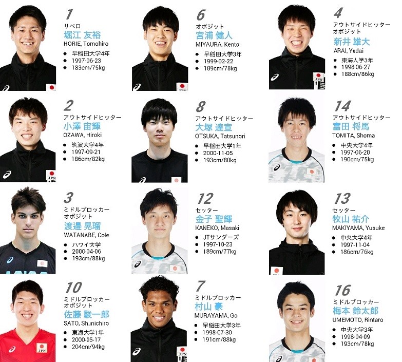 インハイ決勝！✰OQT＆アジアU23開幕✰VTVカップ : イカロスのとぎ