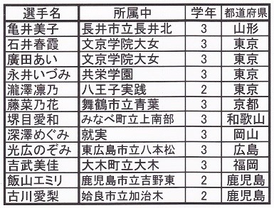 IMG - コピー