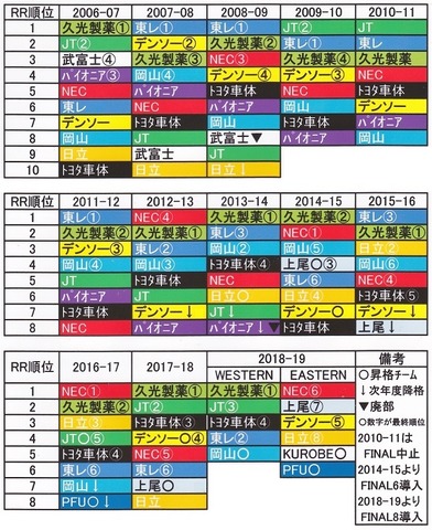 月夜のでんしんばしら Jikkakukanのブログ14 3 19 12 月夜のでんしんばしら Jikkakukanのブログ14 3 19 12