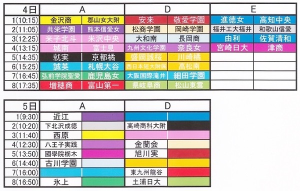 17②