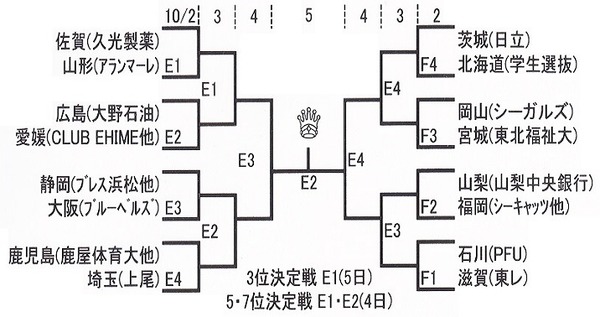 成年女子