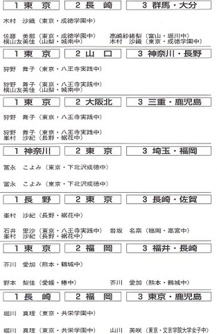 47①