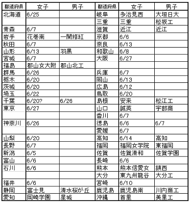 イカロスのとぎ 21 06