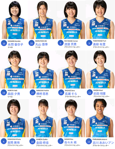 77③