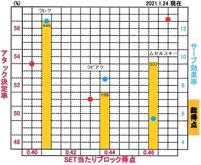 ブログ用