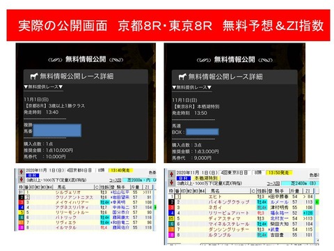 京都8R無料予想