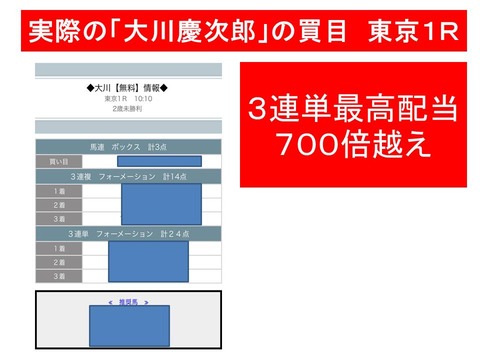 大川慶次郎