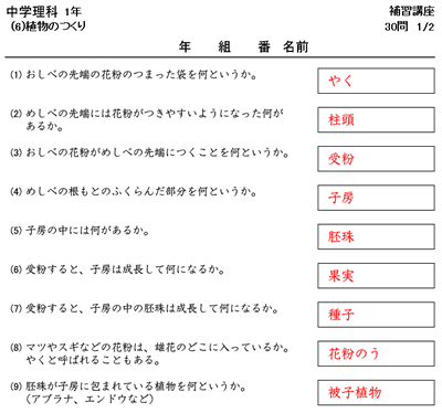 時空先生の漢字マラソンプリント 12年11月 Livedoor Blog ブログ 時空先生の漢字マラソンプリント 12年11月 Livedoor Blog ブログ