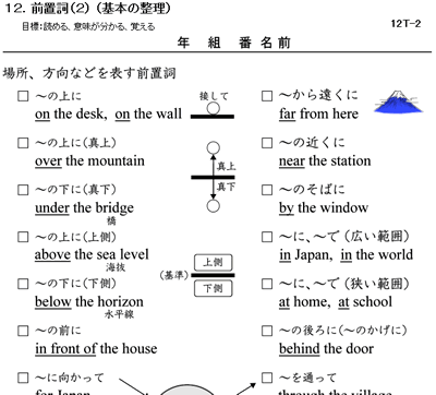 時空先生の漢字マラソンプリント テスト Livedoor Blog ブログ