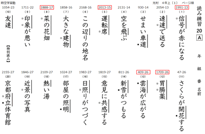 漢字テスト 東京書籍対応 の作成が簡単 時空先生の漢字マラソン