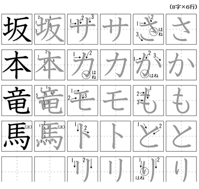 ひらがな カタカナ 漢字練習 時空先生の漢字マラソンプリント