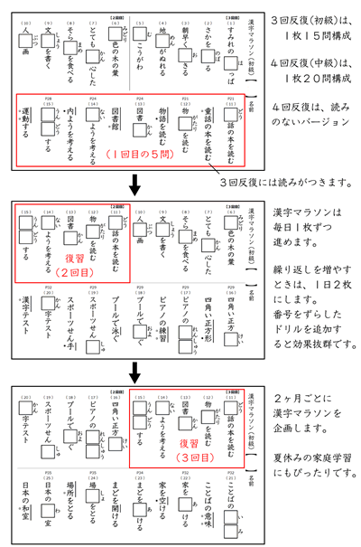 11月 12月の漢字マラソンに挑戦しませんか 時空先生の漢字マラソンプリント 11月 12月の漢字マラソンに挑戦しませんか 時空先生の漢字マラソンプリント