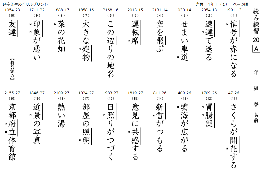 成績が上がる漢字ドリル集 Pcから印刷 教科書対応 音読 筆順 定着 テスト 時空先生の漢字マラソンプリント 成績が上がる漢字ドリル集 Pcから印刷 教科書対応 音読 筆順 定着 テスト 時空先生の漢字マラソンプリント