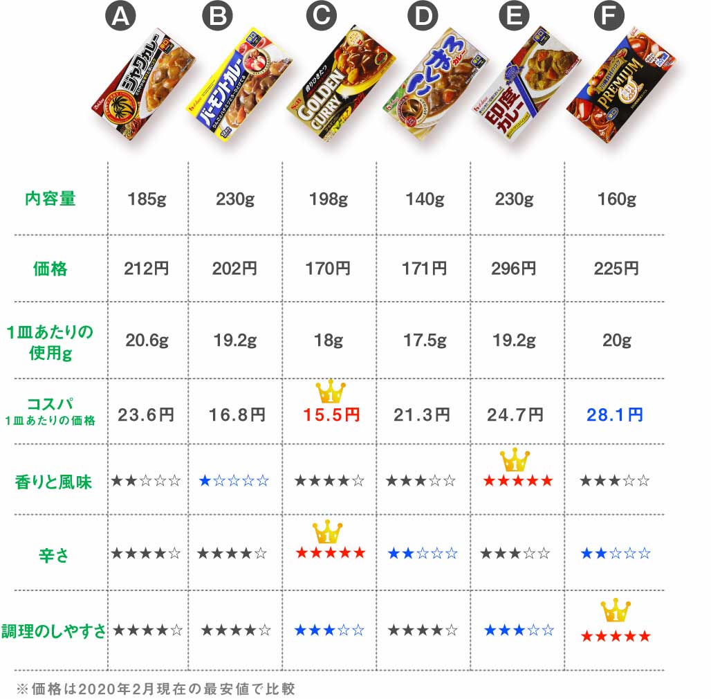 芸能まとめニュース速報 芸能まとめニュース速報