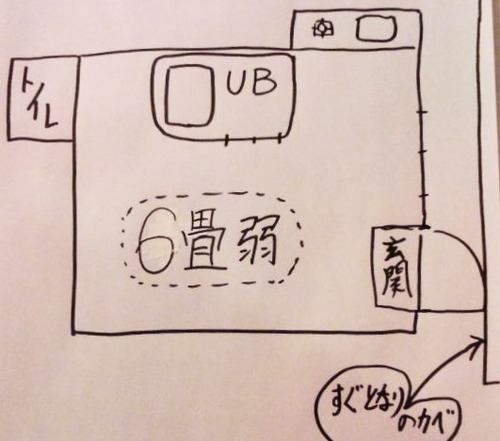 28間取り