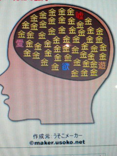 脳内