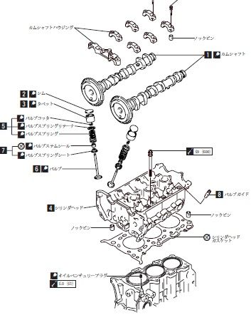 エンジンヘッド&ピストン取り外し図