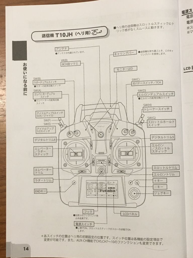 UIB-10TX 圧力設定 取扱説明書付き UIB-10TX 圧力設定 取扱説明書付き 工事説明書のダウンロード