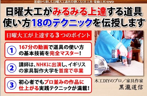 DIYで自分好みの住まいに変える18のテクニック