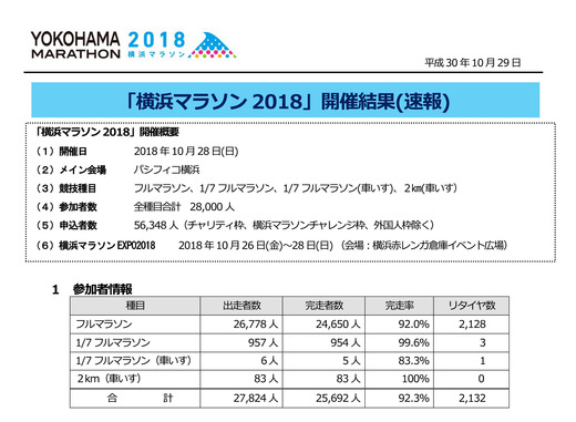 0214d752b94f1cf5cbc89a7ef75371eb_1