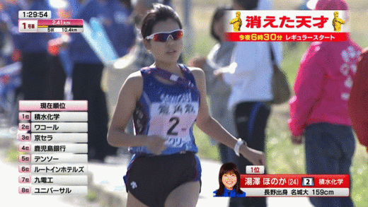 画像 東日本女子駅伝19 59枚 マラソン速報 画像 東日本女子駅伝19 59枚 マラソン速報