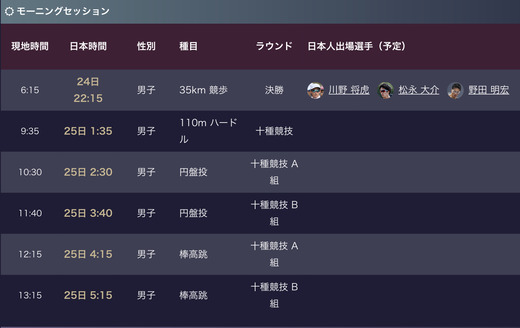 B957C881-EFA1-4B05-B3C2-5C678F4E8772