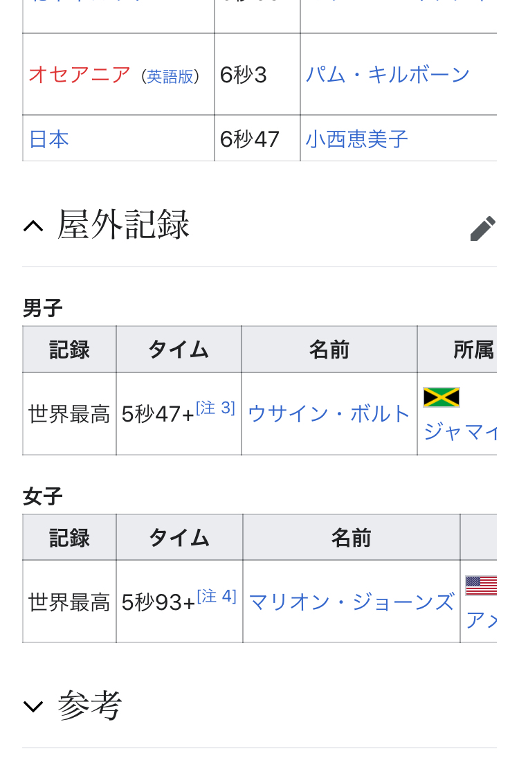 なんj民に50m5秒台がゴロゴロ現れる理由wwww マラソン速報 なんj民に50m5秒台がゴロゴロ現れる理由wwww マラソン速報