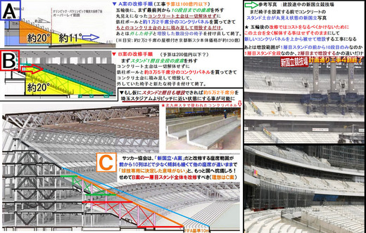 ゲンダイ 都内に陸連公認の第1種競技場は存在しない この国は陸上後進国 マラソン速報 ゲンダイ 都内に陸連公認の第1種競技場は存在しない この国は陸上後進国 マラソン速報