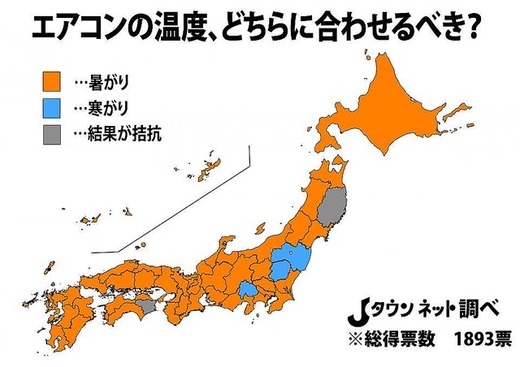 違い 暑がり 寒 がり
