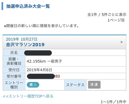 金沢マラソン19 抽選結果発表 当選したけど ホテル全部高すぎない マラソン速報 金沢マラソン19 抽選結果発表 当選したけど ホテル全部高すぎない マラソン速報