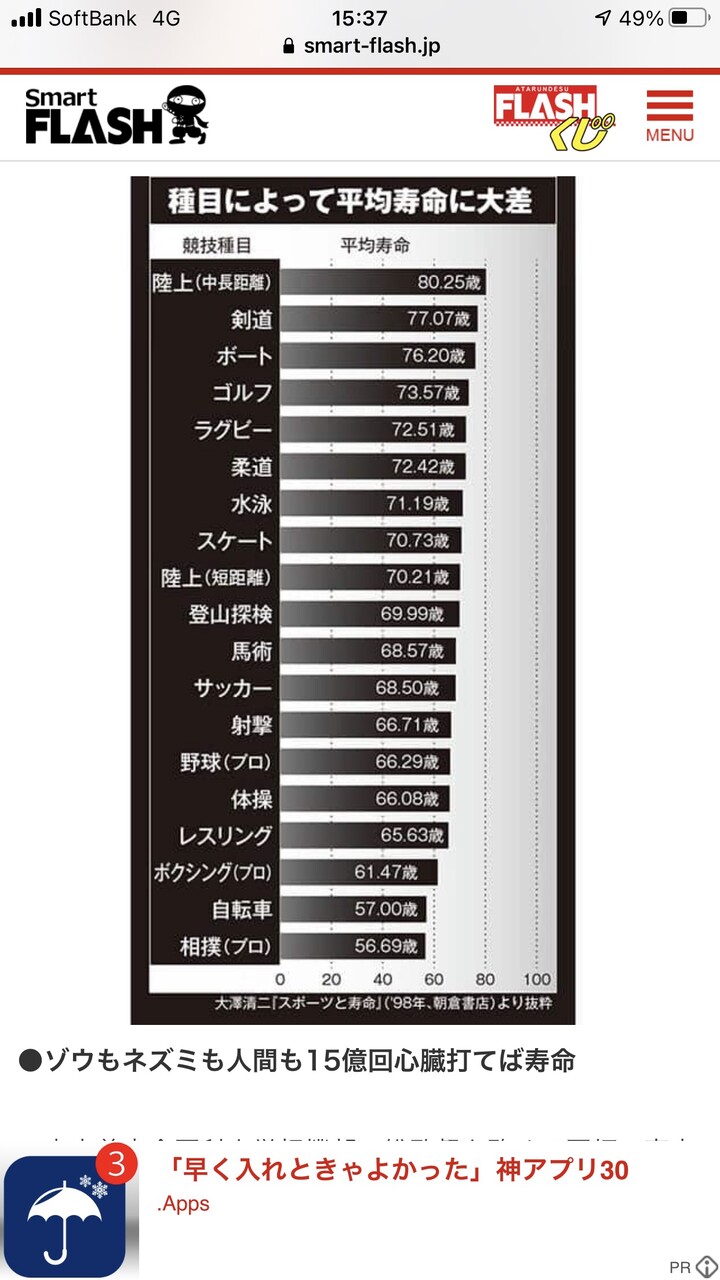 ドーピング マラソン速報 ドーピング マラソン速報