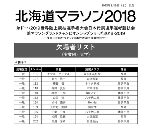 hokkaidoumarathon_dansi