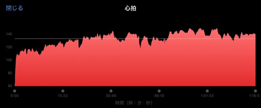 918C0D89-245D-4838-B798-12824032D70F