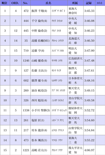 81F4B7D5-F545-4F15-A7A8-6935E0CB313B