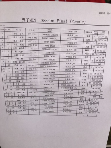 駅伝中央ｽﾚ 4月入部予定の吉居大和 中野翔太 1万m記録会で28分台 マラソン速報