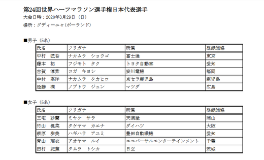 Screenshot_2020-02-19 1528-6 pdf