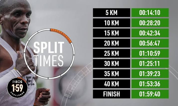 画像 運動未経験で30代からランニング始めて半年経った結果www マラソン速報