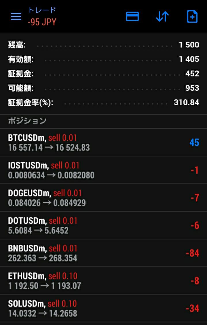 なんJ】FX始めたいんやが : マラソン速報