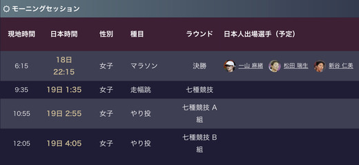 23BAD510-CC12-4450-A998-2894C4A9B403