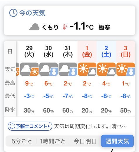 激寒 なんj深夜ランニング 徘徊楽しくて止められない部 汗だく マラソン速報 激寒 なんj深夜ランニング 徘徊楽しくて止められない部 汗だく マラソン速報